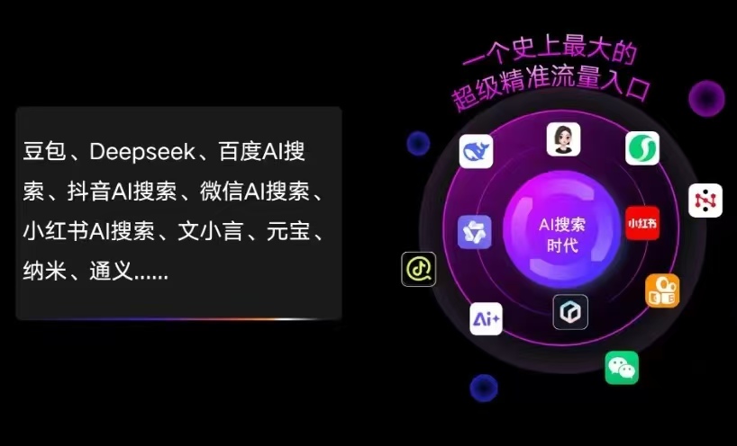 江门AI智能推广新玩法，抢占搜索时代免费精准客源
