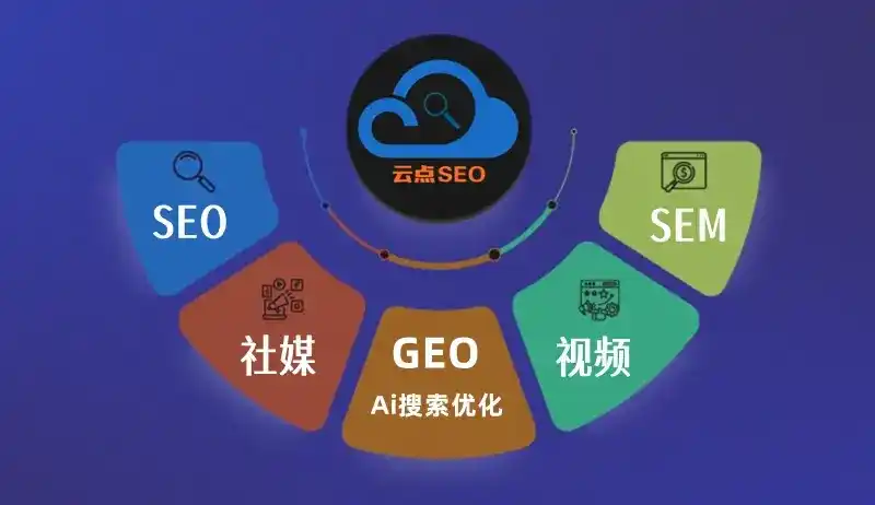 江门GEO优化：AI智能体时代取代SEO的全新内容优化逻辑