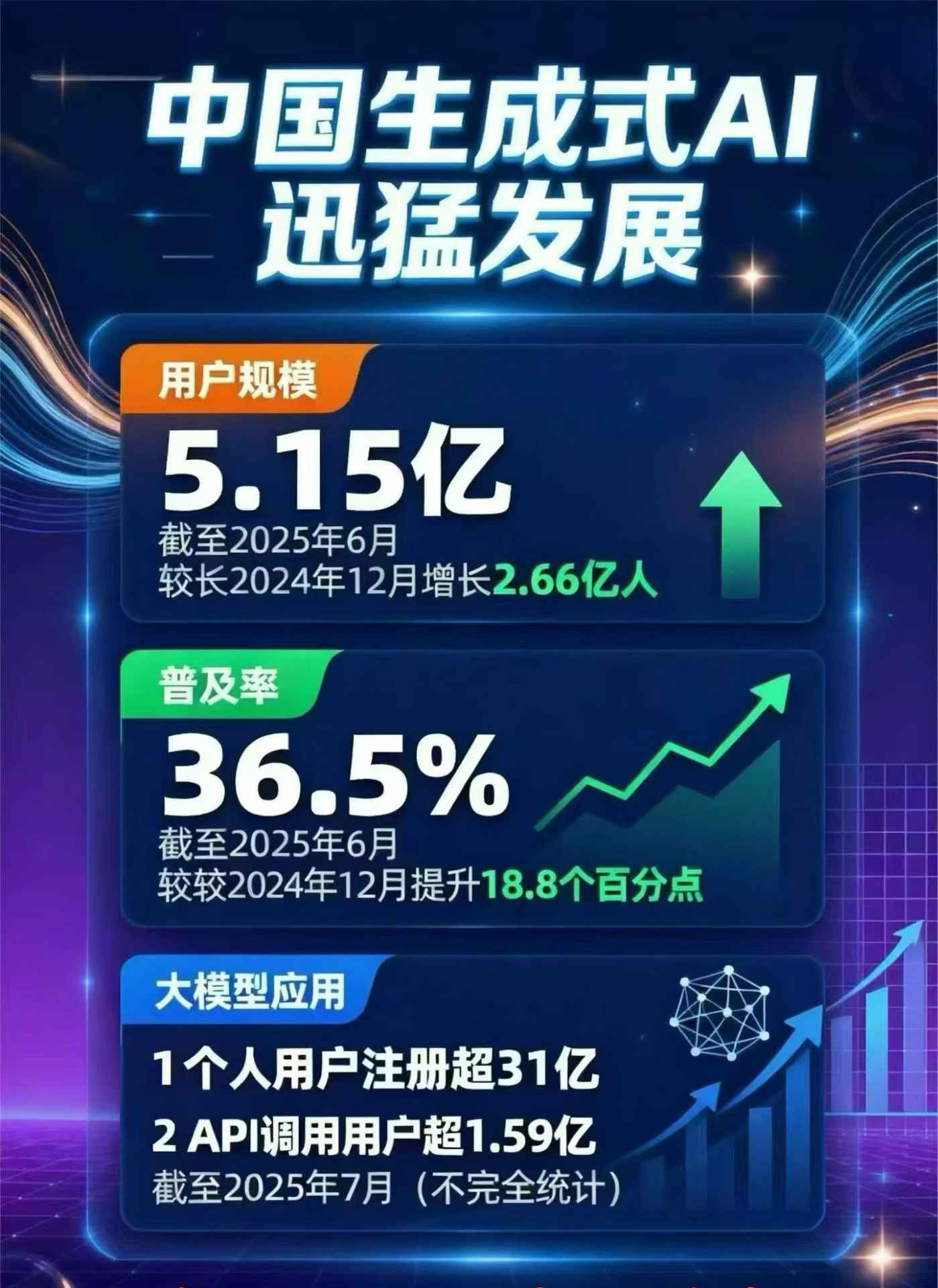 江门豆包GEO优化是什么？内容创作核心逻辑解析