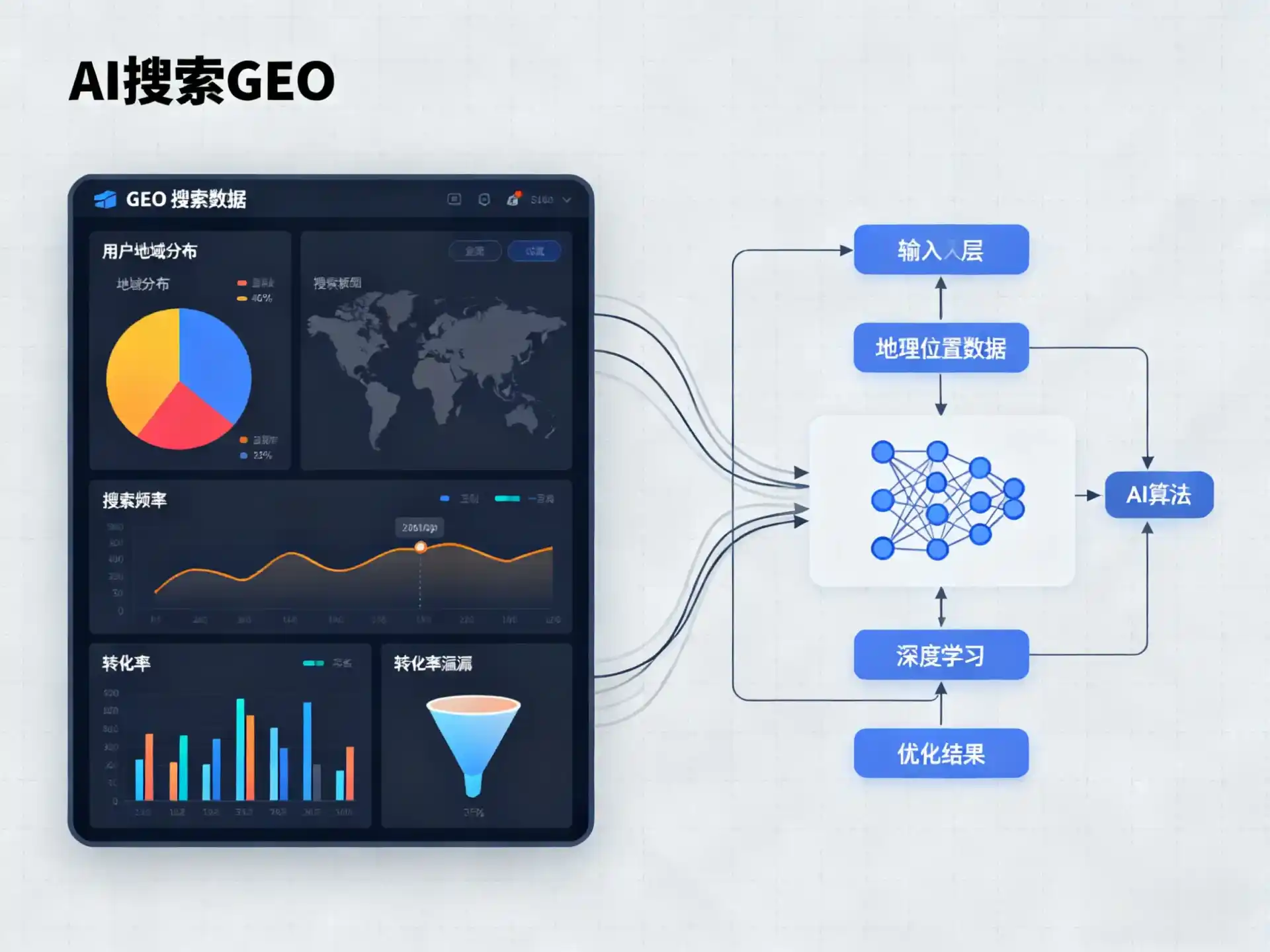 江门GEO优化服务商该如何筛选？生成式引擎优化行业实践观察