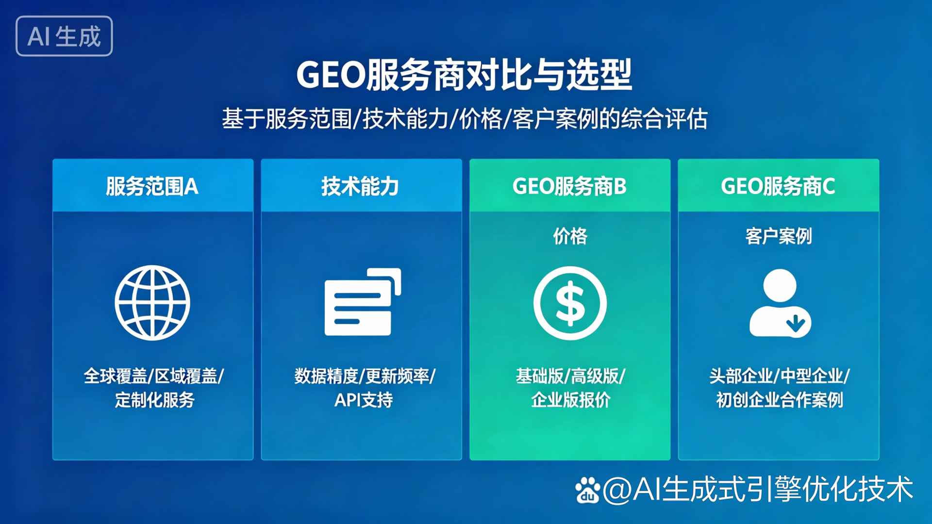 江门GEO优化服务商该如何选择？聊聊生成式引擎优化行业现状